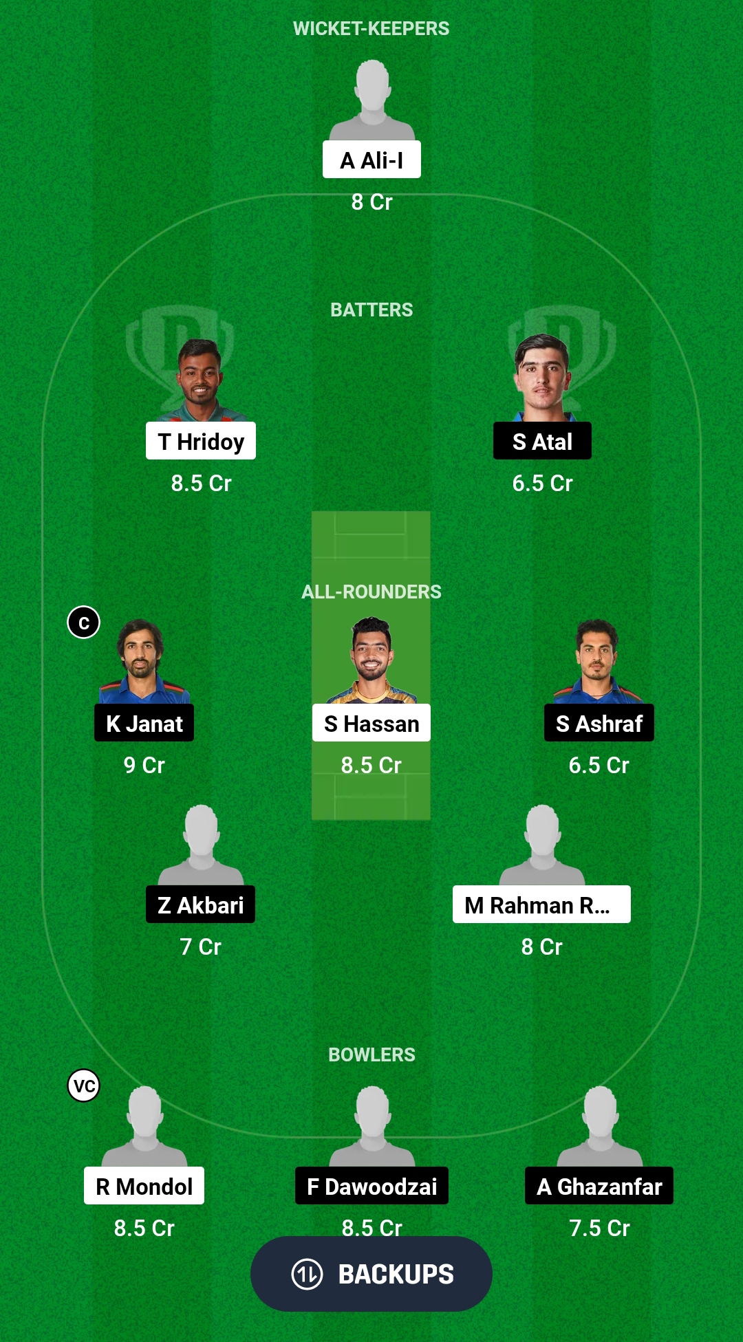 BN-A vs AF-A Dream11 Prediction Fantasy Cricket Tips Dream11 Team Asian Men's T20 Emerging Cup 2024 