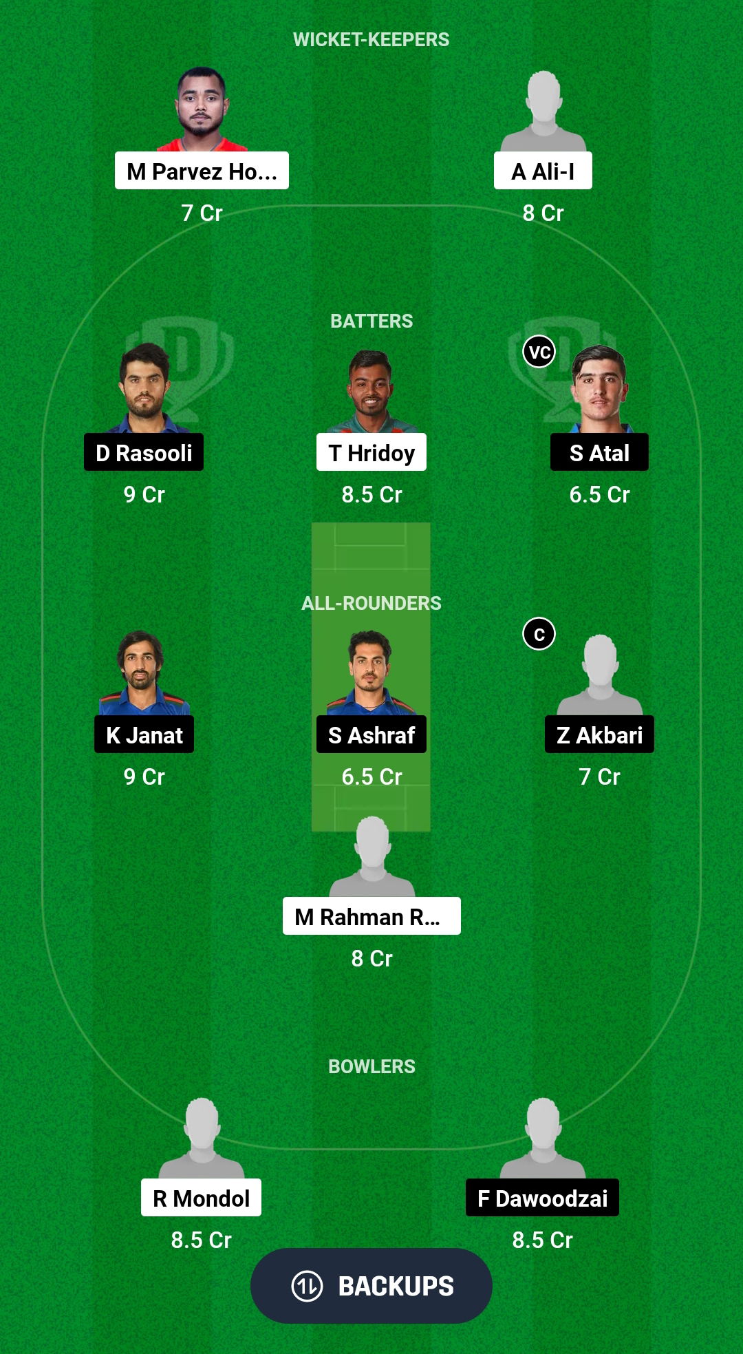 BN-A vs AF-A Dream11 Prediction Fantasy Cricket Tips Dream11 Team Asian Men's T20 Emerging Cup 2024 