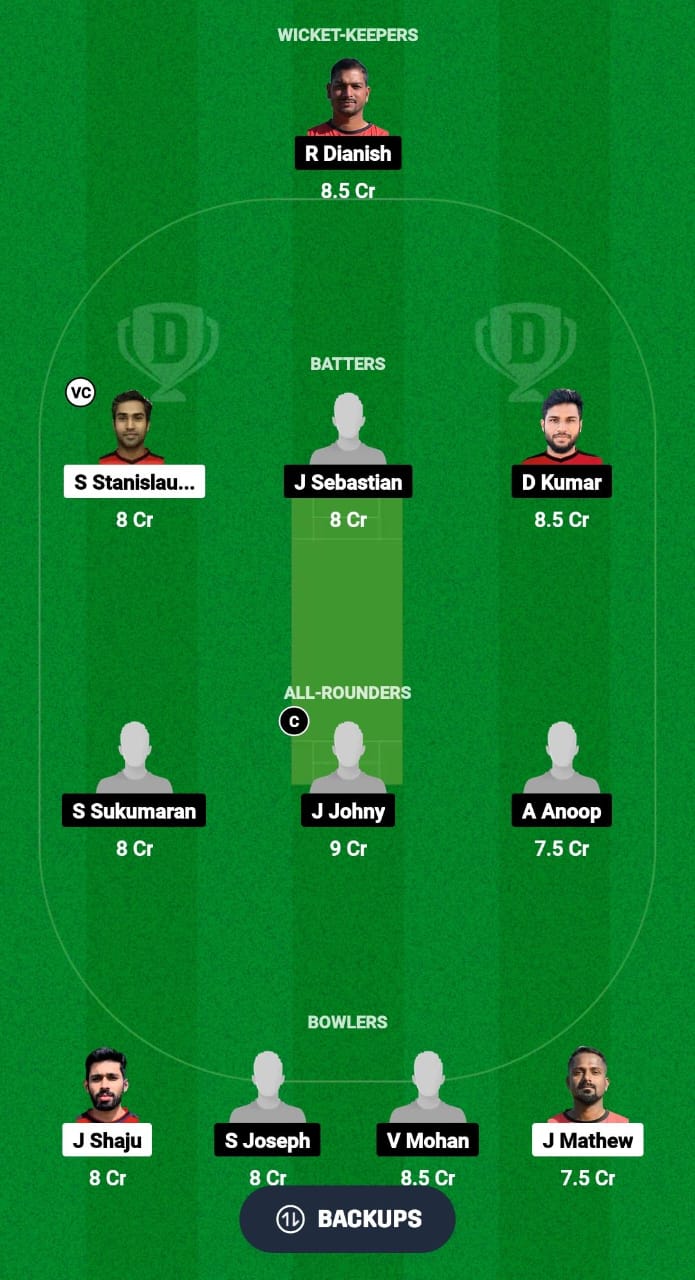 EDK vs MSW Dream11 Prediction Fantasy Cricket Tips Dream11 Team ECS T10 Malta 2024 