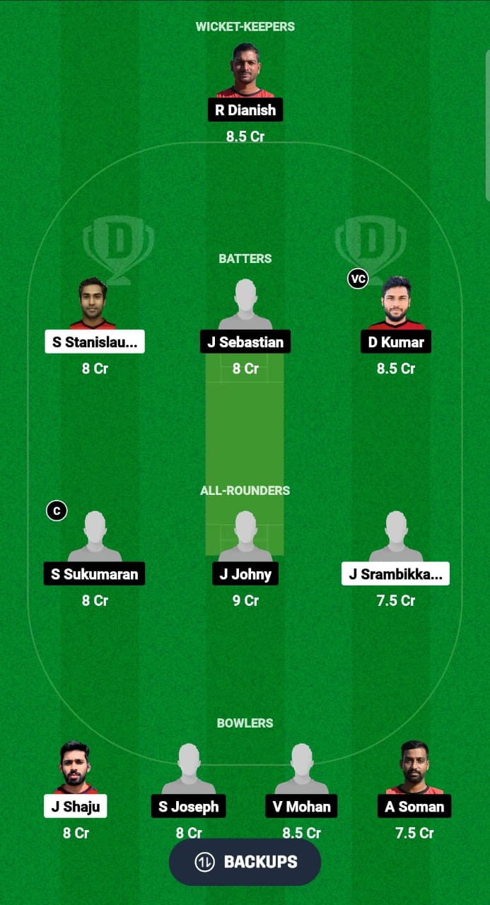 EDK vs MSW Dream11 Prediction Fantasy Cricket Tips Dream11 Team ECS T10 Malta 2024 