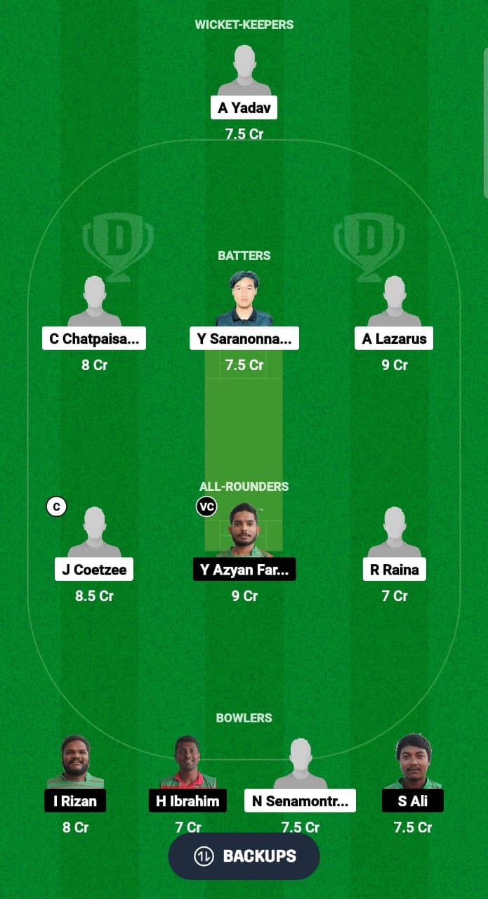 TL vs MLD Dream11 Prediction Fantasy Cricket Tips Dream11 Team Bhutan T20I Quadrangular 2024 