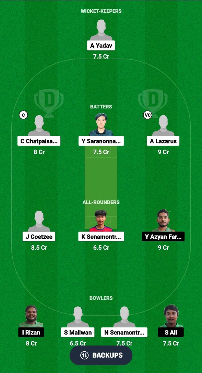 TL vs MLD Dream11 Prediction Fantasy Cricket Tips Dream11 Team Bhutan T20I Quadrangular 2024 