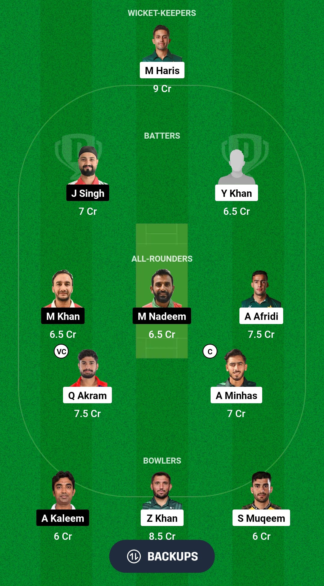 PK-A vs OMN Dream11 Prediction Fantasy Cricket Tips Dream11 Team Asian Men's T20 Emerging Cup 2024 