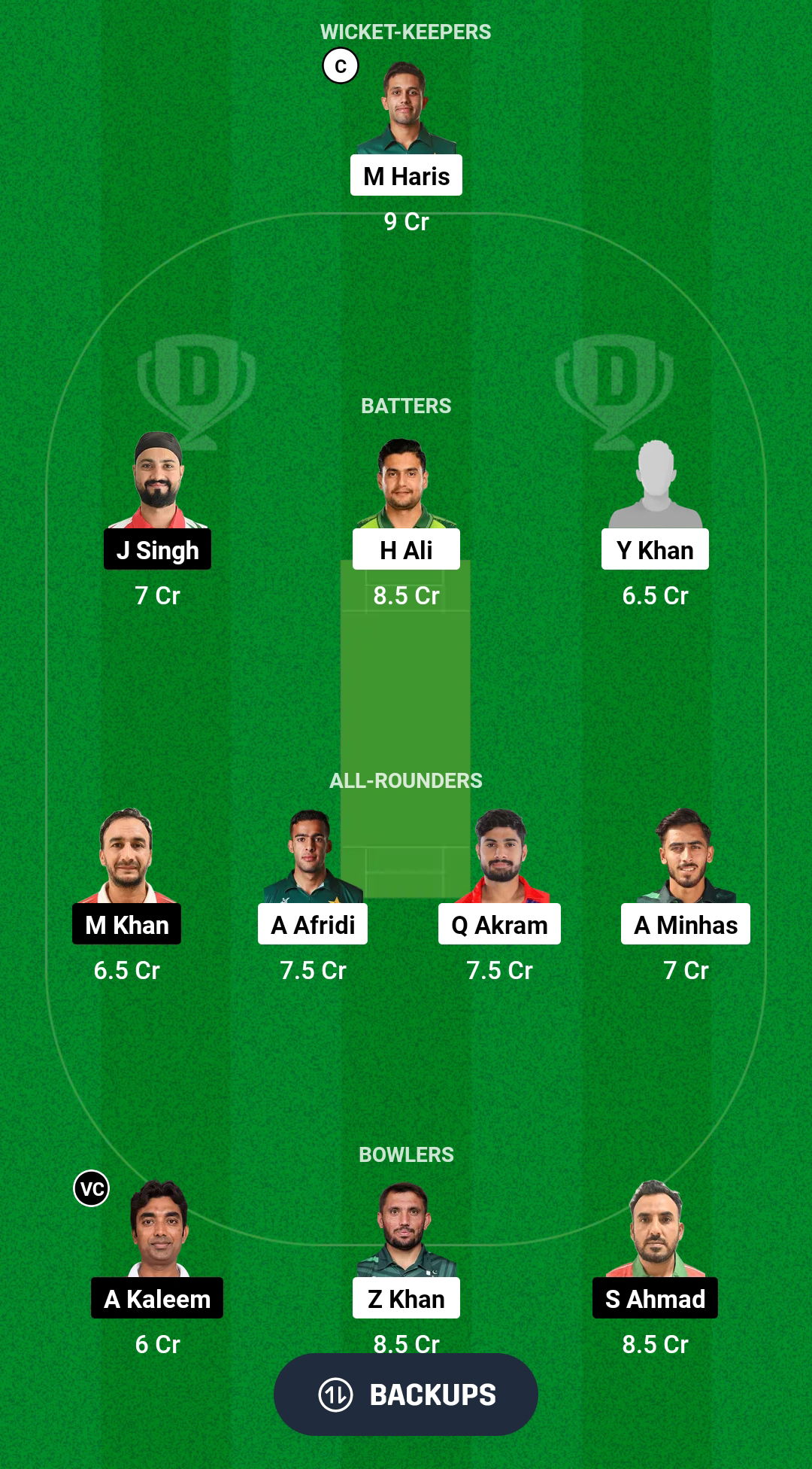 PK-A vs OMN Dream11 Prediction Fantasy Cricket Tips Dream11 Team Asian Men's T20 Emerging Cup 2024 