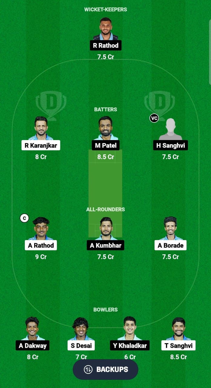 SCC vs PBG Dream11 Prediction Fantasy Cricket Tips Dream11 Team Pune T20 Olympia Trophy 2024 