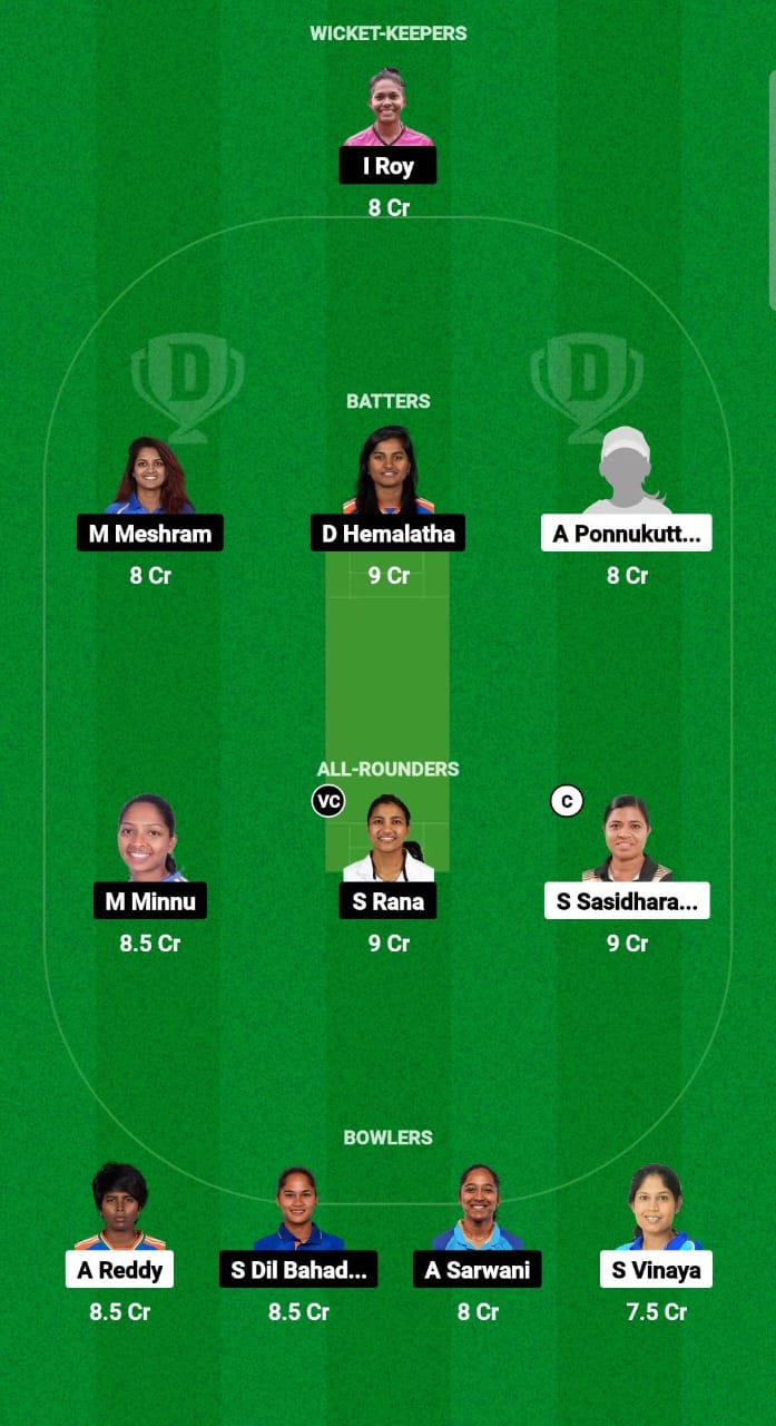 KER-W vs RAI-W Dream11 Prediction Fantasy Cricket Tips Dream11 Team ECS T10 Indian Domestic Women's T20 Trophy 2024 