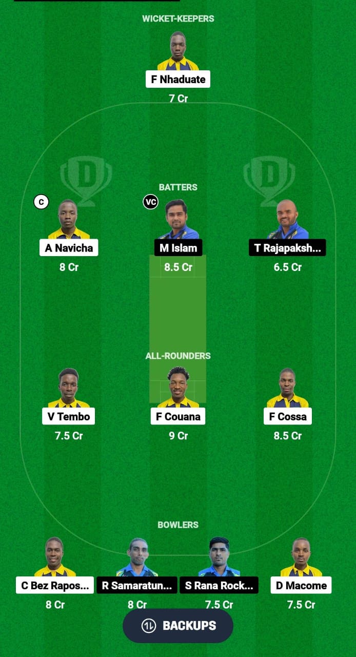 MOZ vs SEY Dream11 Prediction Fantasy Cricket Tips Dream11 Team ICC Men's T20 WC Africa Qualifier B 2024 