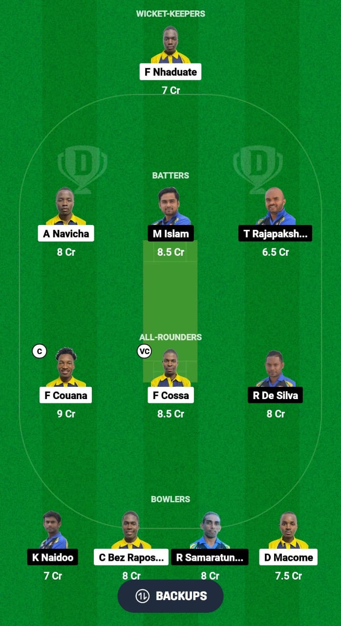 MOZ vs SEY Dream11 Prediction Fantasy Cricket Tips Dream11 Team ICC Men's T20 WC Africa Qualifier B 2024 