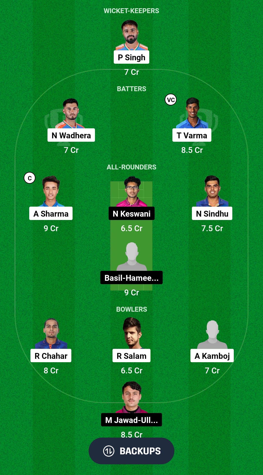 IND-A vs UAE Dream11 Prediction Fantasy Cricket Tips Dream11 Team Asian Men's T20 Emerging Cup 2024 