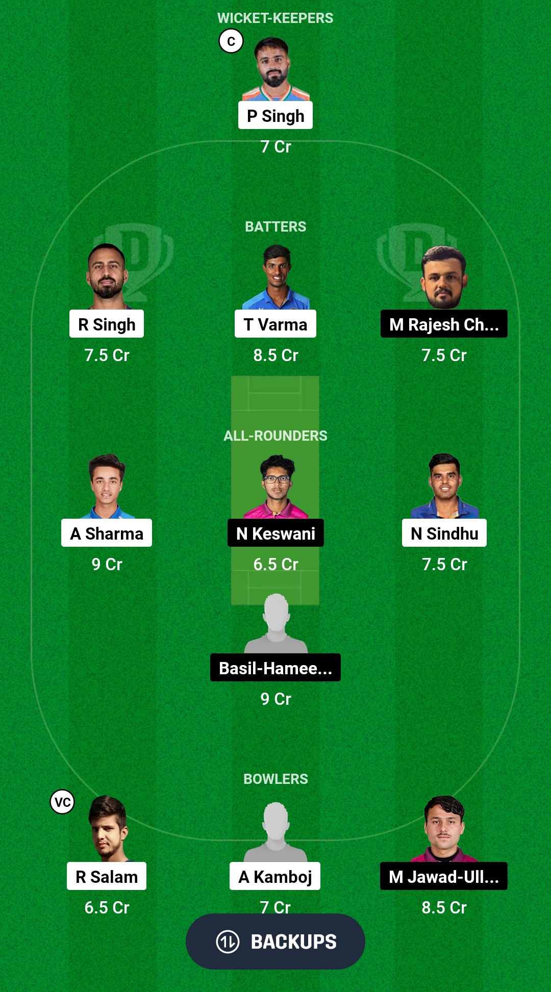 IND-A vs UAE Dream11 Prediction Fantasy Cricket Tips Dream11 Team Asian Men's T20 Emerging Cup 2024 