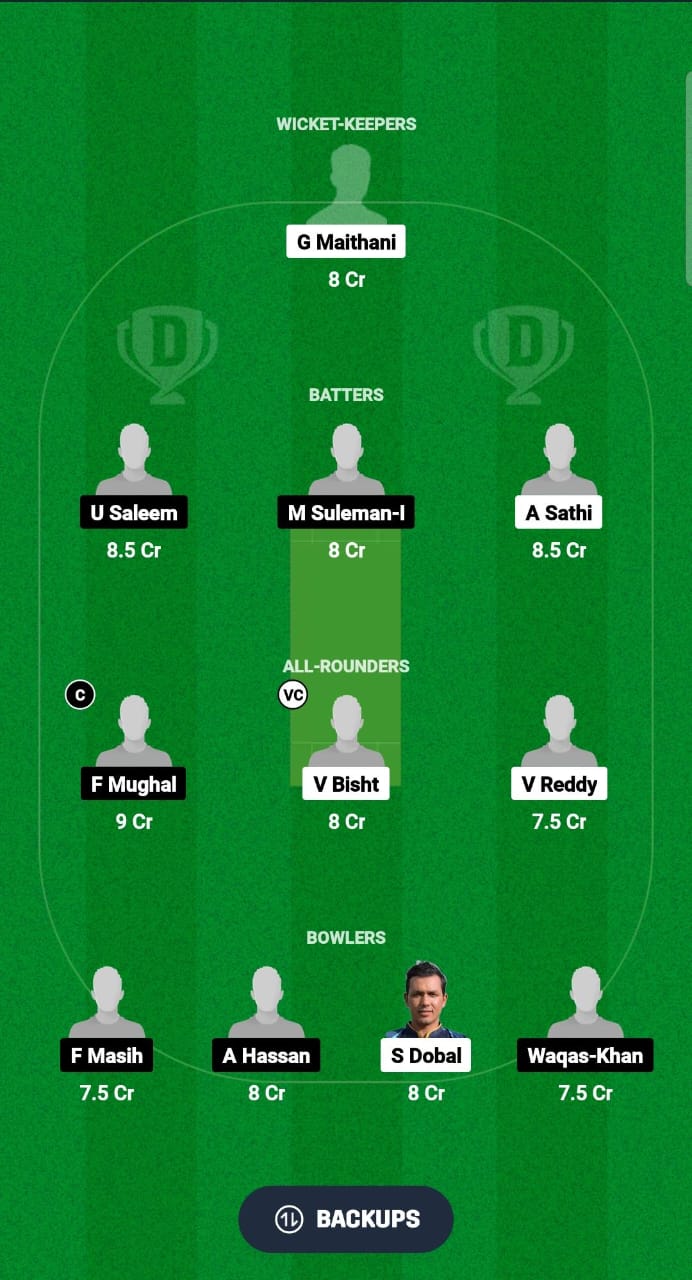 BBL vs MAR Dream11 Prediction Fantasy Cricket Tips Dream11 Team ECS T10 Malta 2024 