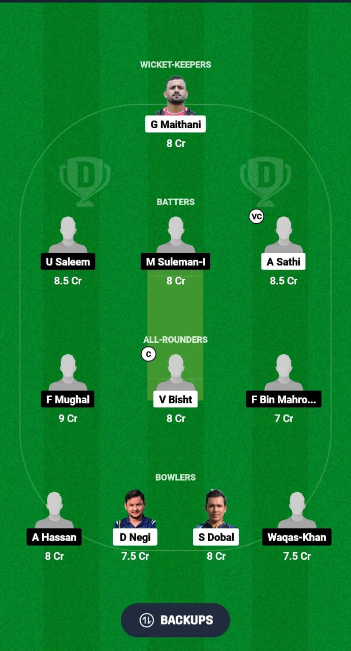 BBL vs MAR Dream11 Prediction Fantasy Cricket Tips Dream11 Team ECS T10 Malta 2024 