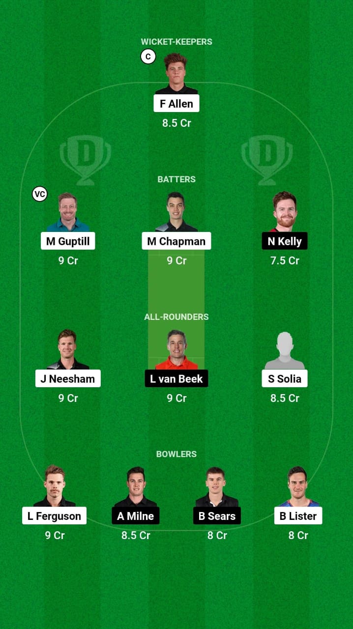 AA vs WF Dream11 Prediction Fantasy Cricket Tips Dream11 Team The Ford Trophy OD 2024 