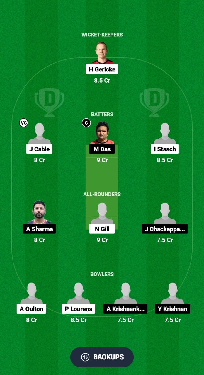 OVR vs MMA Dream11 Prediction Fantasy Cricket Tips Dream11 Team ECS T10 Malta 2024 