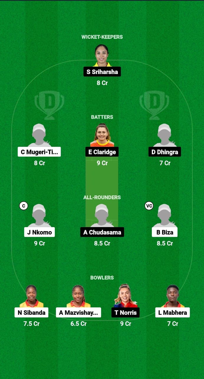 ZM-W vs USA-W Dream11 Prediction Fantasy Cricket Tips Dream11 Team USA Women Tour of Zimbabwe 2024 