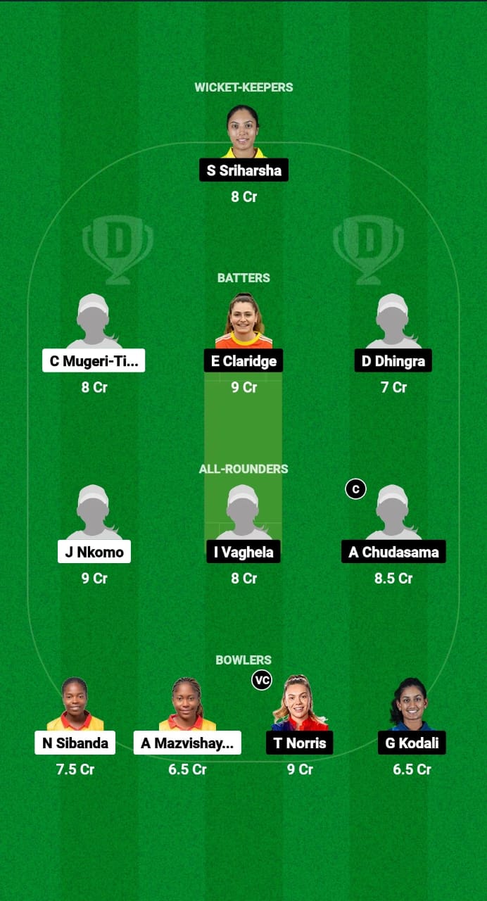 ZM-W vs USA-W Dream11 Prediction Fantasy Cricket Tips Dream11 Team USA Women Tour of Zimbabwe 2024 