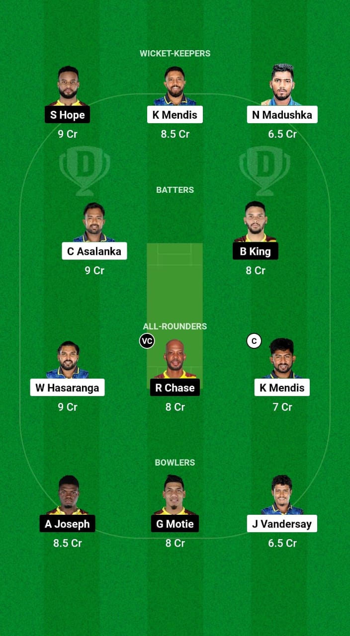 SL vs WI Dream11 Prediction Fantasy Cricket Tips Dream11 Team West Indies Tour of Sri Lanka 2024 