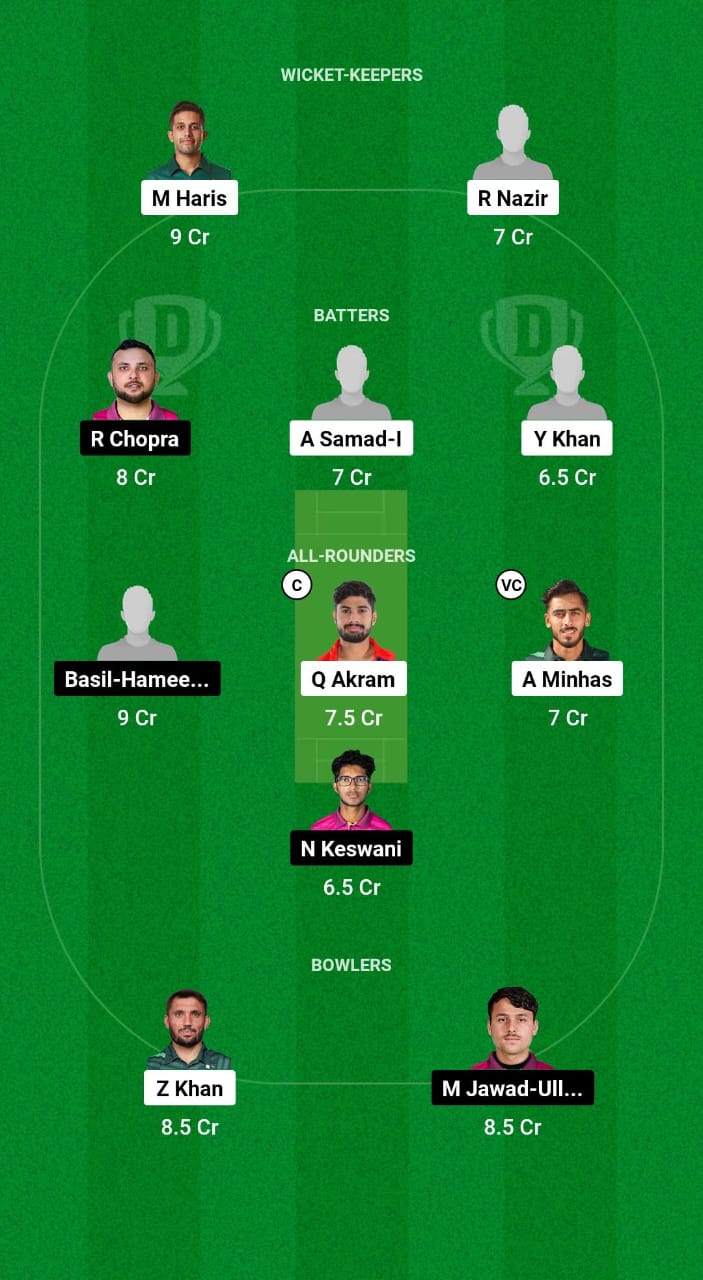 PK-A vs UAE Dream11 Prediction Fantasy Cricket Tips Dream11 Team Asian Men's T20 Emerging Cup 2024 