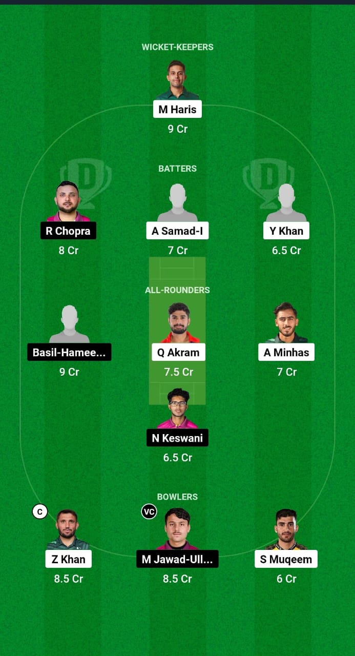 PK-A vs UAE Dream11 Prediction Fantasy Cricket Tips Dream11 Team Asian Men's T20 Emerging Cup 2024 