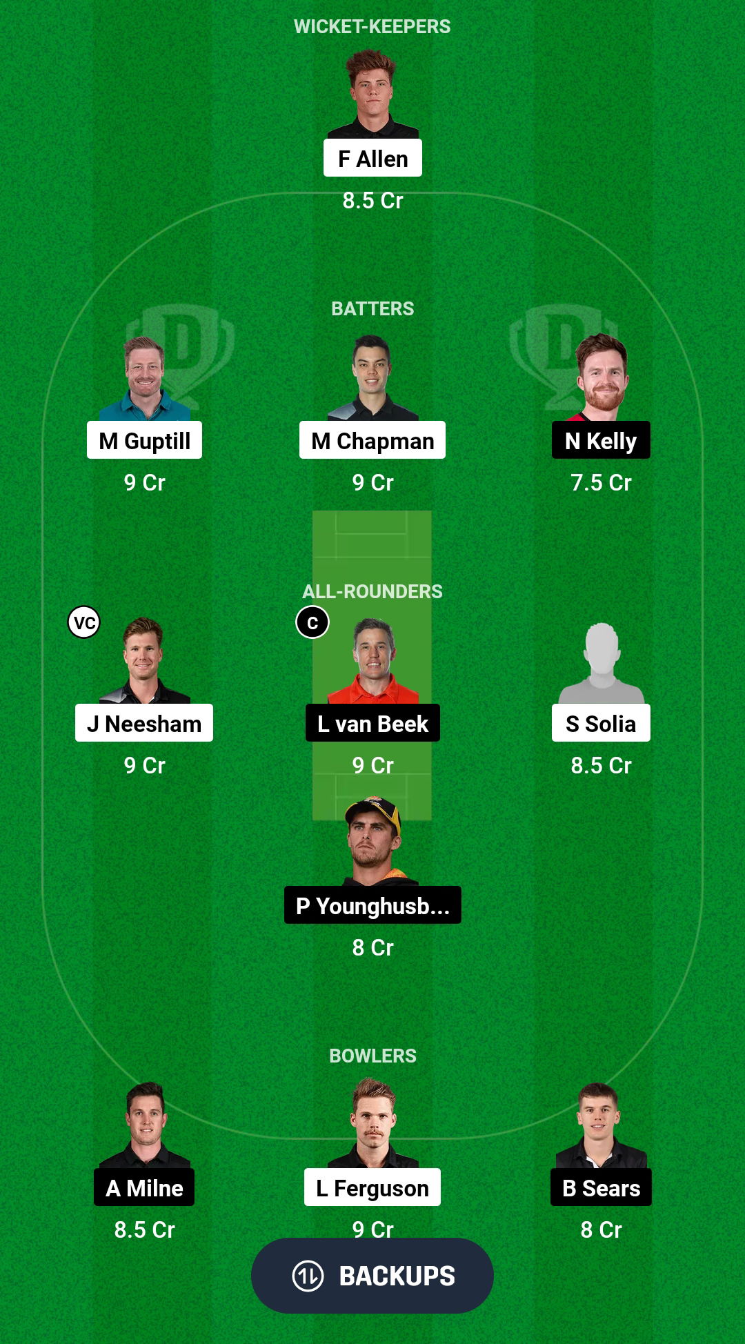 AA vs WF Dream11 Prediction Fantasy Cricket Tips Dream11 Team The Ford Trophy OD 2024 