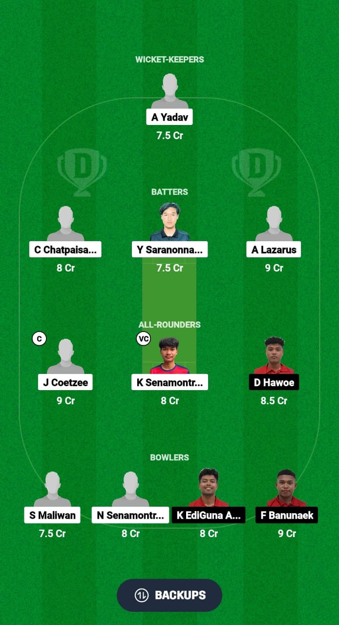 TL vs INA Dream11 Prediction Fantasy Cricket Tips Dream11 Team Bhutan T20I Quadrangular 2024 