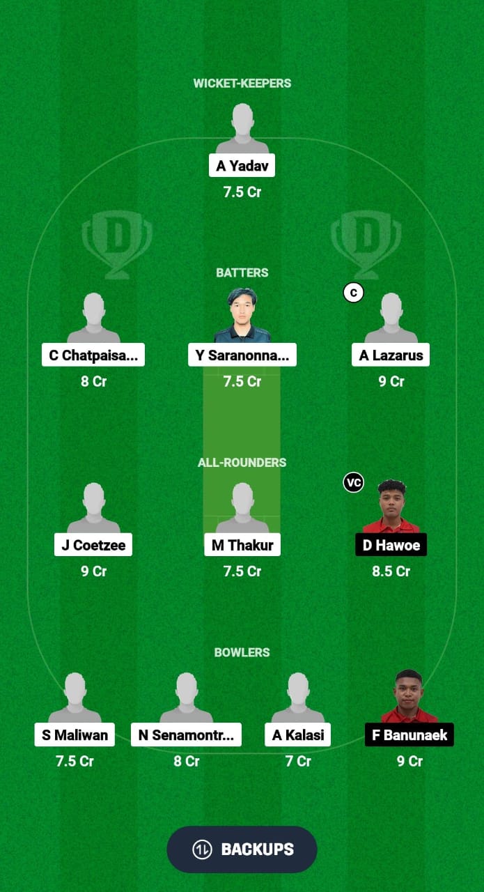 TL vs INA Dream11 Prediction Fantasy Cricket Tips Dream11 Team Bhutan T20I Quadrangular 2024 