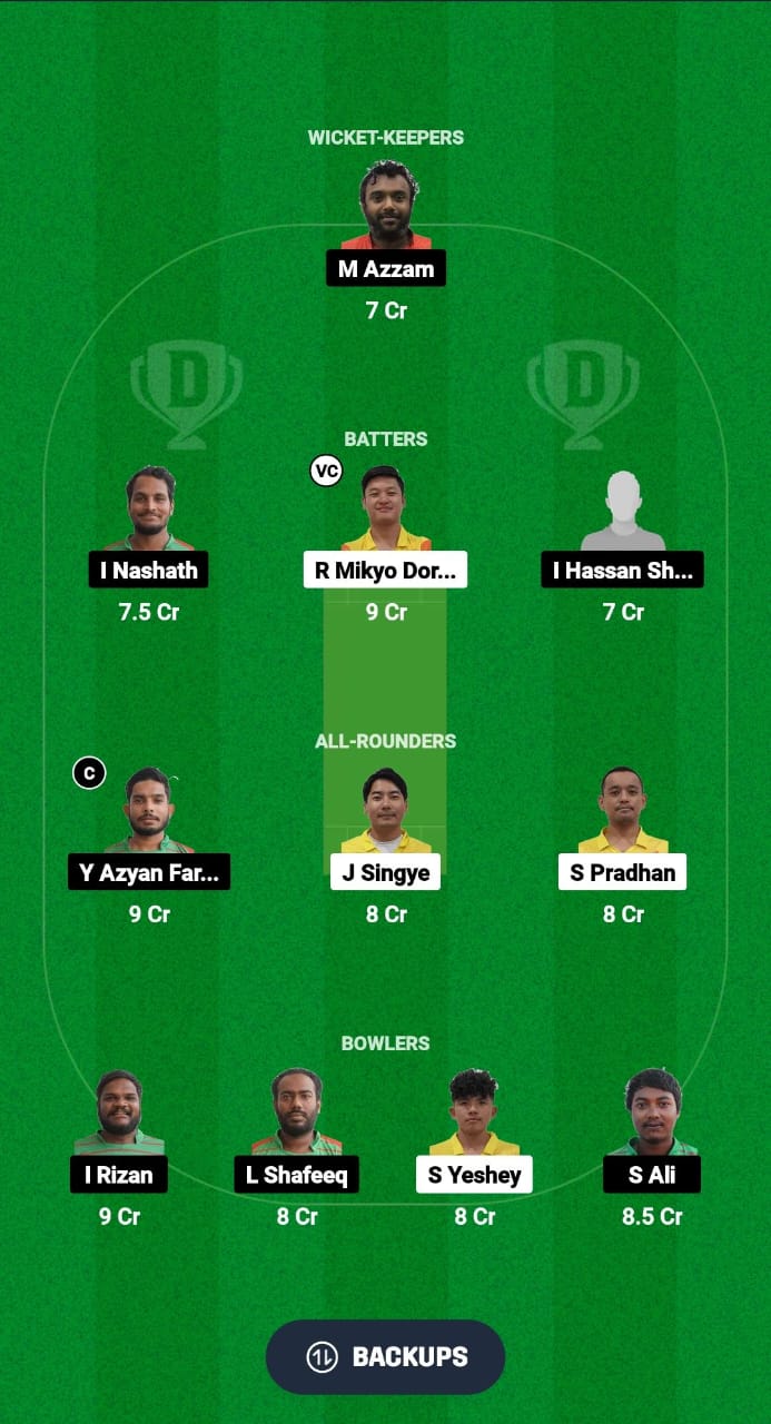 BHU vs MLD Dream11 Prediction Fantasy Cricket Tips Dream11 Team Bhutan T20I Quadrangular 2024 