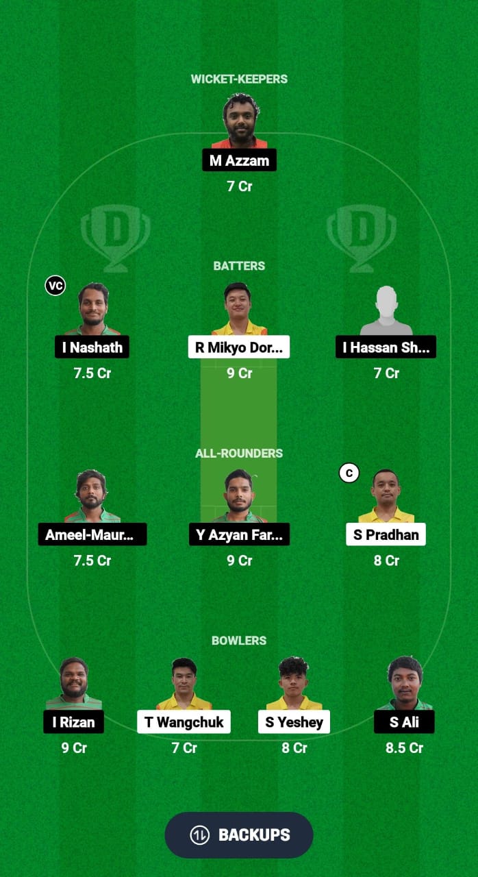 BHU vs MLD Dream11 Prediction Fantasy Cricket Tips Dream11 Team Bhutan T20I Quadrangular 2024 