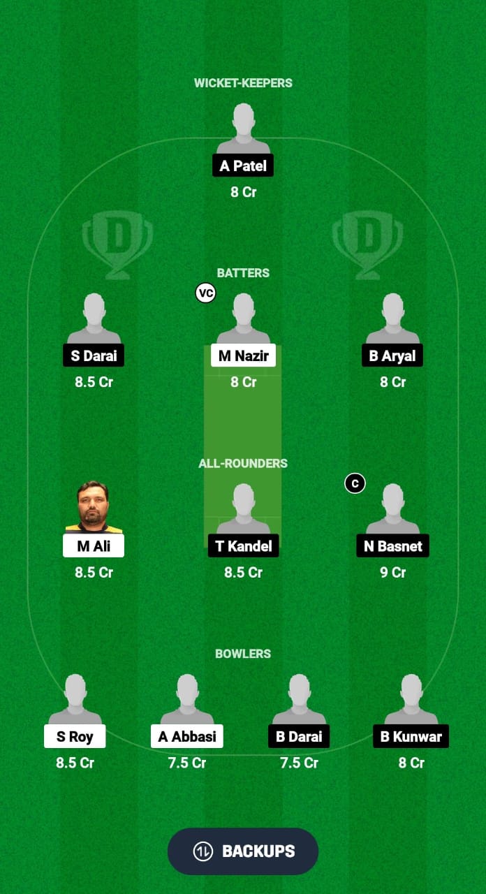 MTD vs GU Dream11 Prediction Fantasy Cricket Tips Dream11 Team ECS T10 Malta 2024 