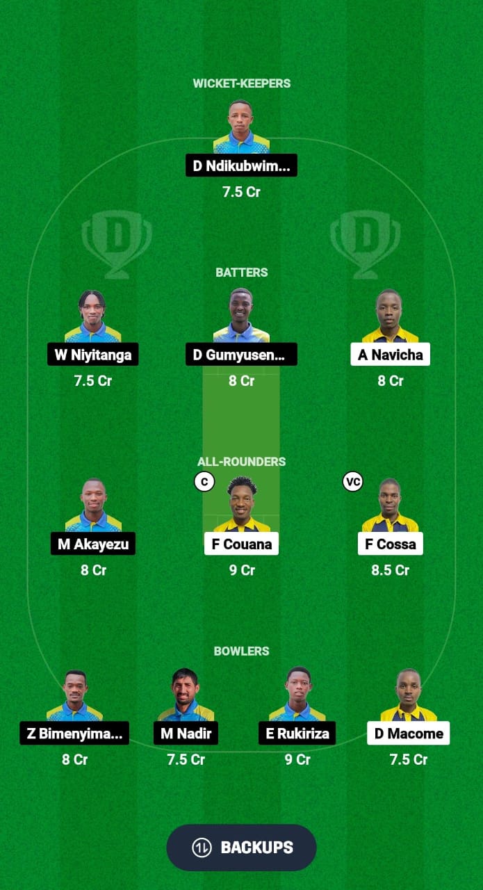 MOZ vs RWA Dream11 Prediction Fantasy Cricket Tips Dream11 Team ICC Mens T20 WC Africa Qualifier B 2024 