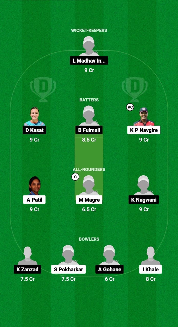 MAH-W vs VID-W Dream11 Prediction Fantasy Cricket Tips Dream11 Team Indian Domestic Women's T20 Trophy 2024 