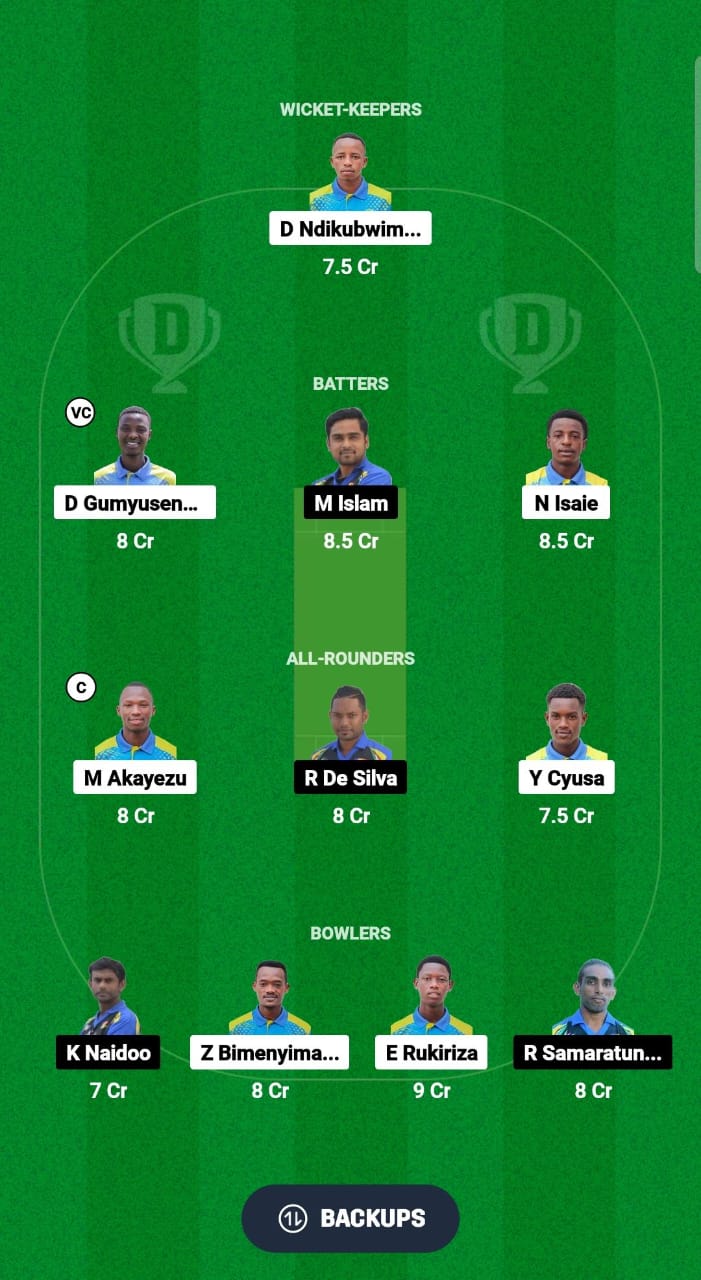 RWA vs SEY Dream11 Prediction Fantasy Cricket Tips Dream11 Team 