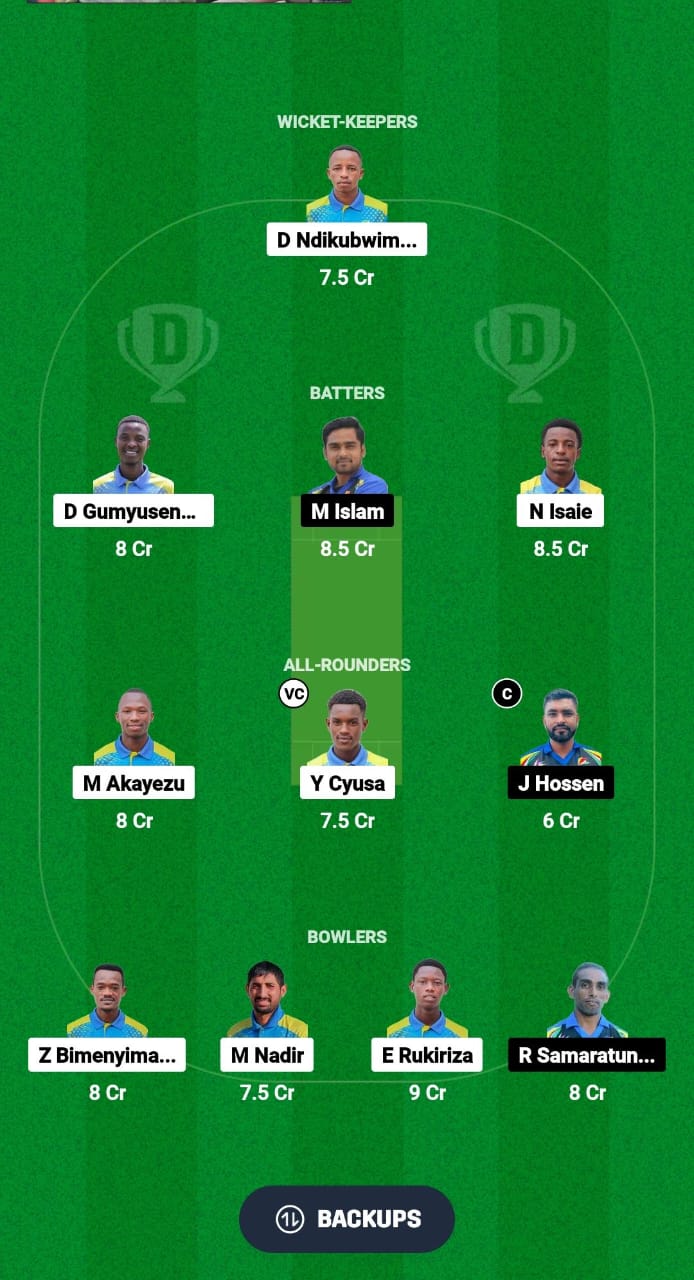 RWA vs SEY Dream11 Prediction Fantasy Cricket Tips Dream11 Team 