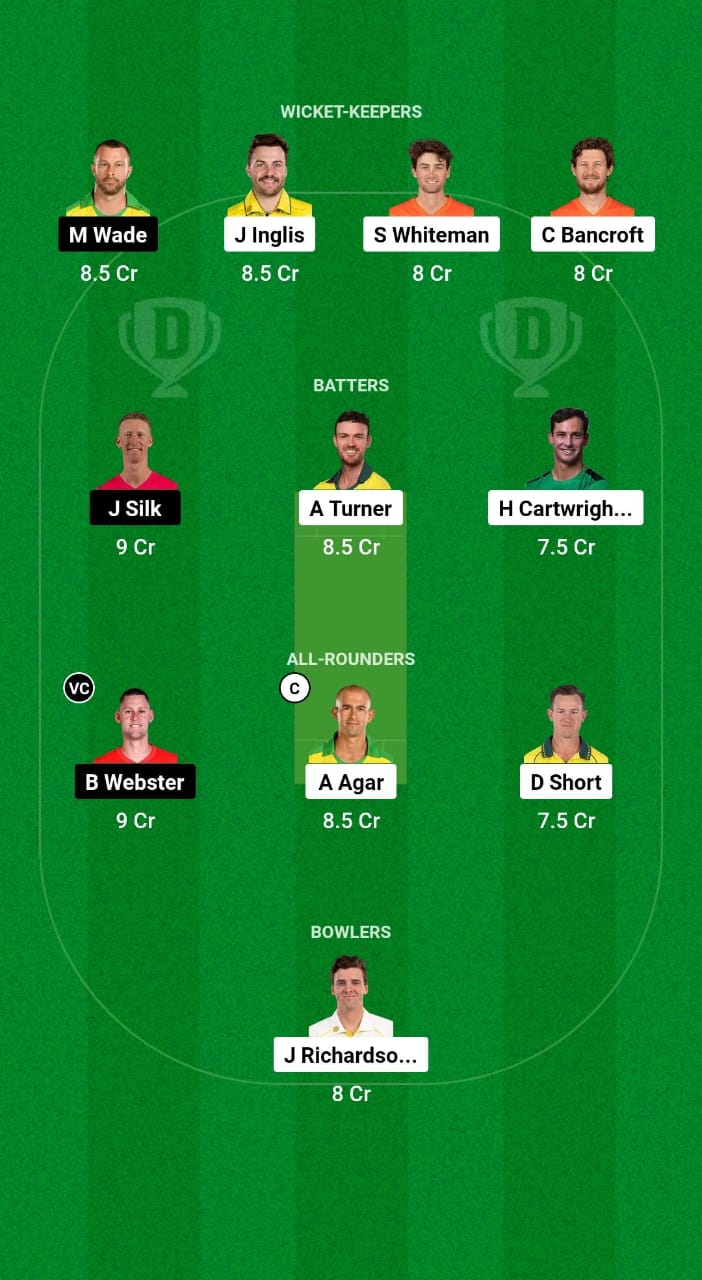 WAU vs TAS Dream11 Prediction Fantasy Cricket Tips Dream11 Team Australian Men's ODD 2024 