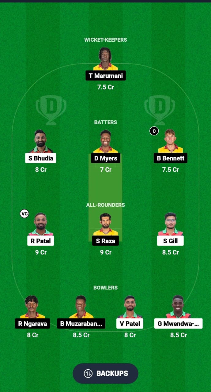 KEN vs ZIM Dream11 Prediction Fantasy Cricket Tips Dream11 Team ICC Men's T20 WC Africa Qualifier B 2024 