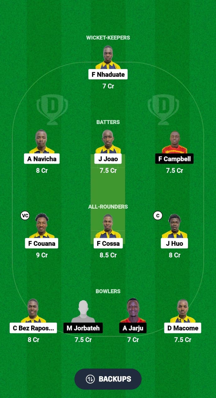 MOZ vs GAM Dream11 Prediction Fantasy Cricket Tips Dream11 Team ICC Mens T20 WC Africa Qualifier B 2024 