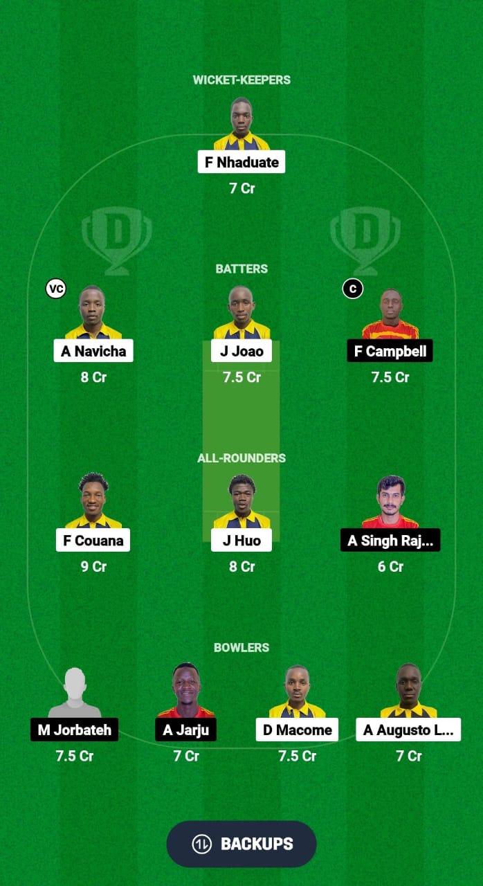 MOZ vs GAM Dream11 Prediction Fantasy Cricket Tips Dream11 Team ICC Mens T20 WC Africa Qualifier B 2024 