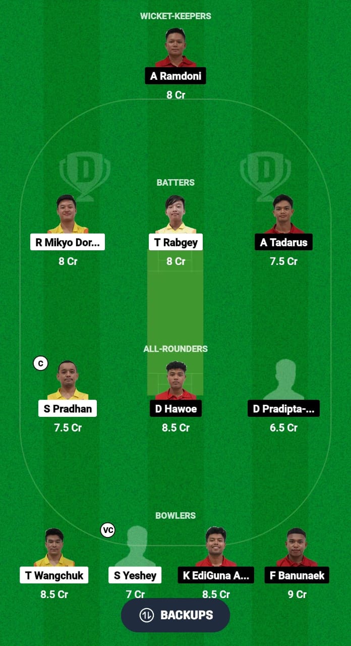 INA vs BHU Dream11 Prediction Fantasy Cricket Tips Dream11 Team Bhutan T20I Quadrangular 2024 