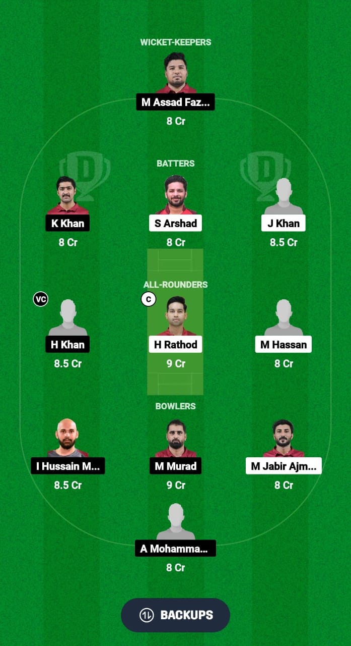 FCC vs CBCC Dream11 Prediction Fantasy Cricket Tips Dream11 Team Qatar T20 Pro League 2024 