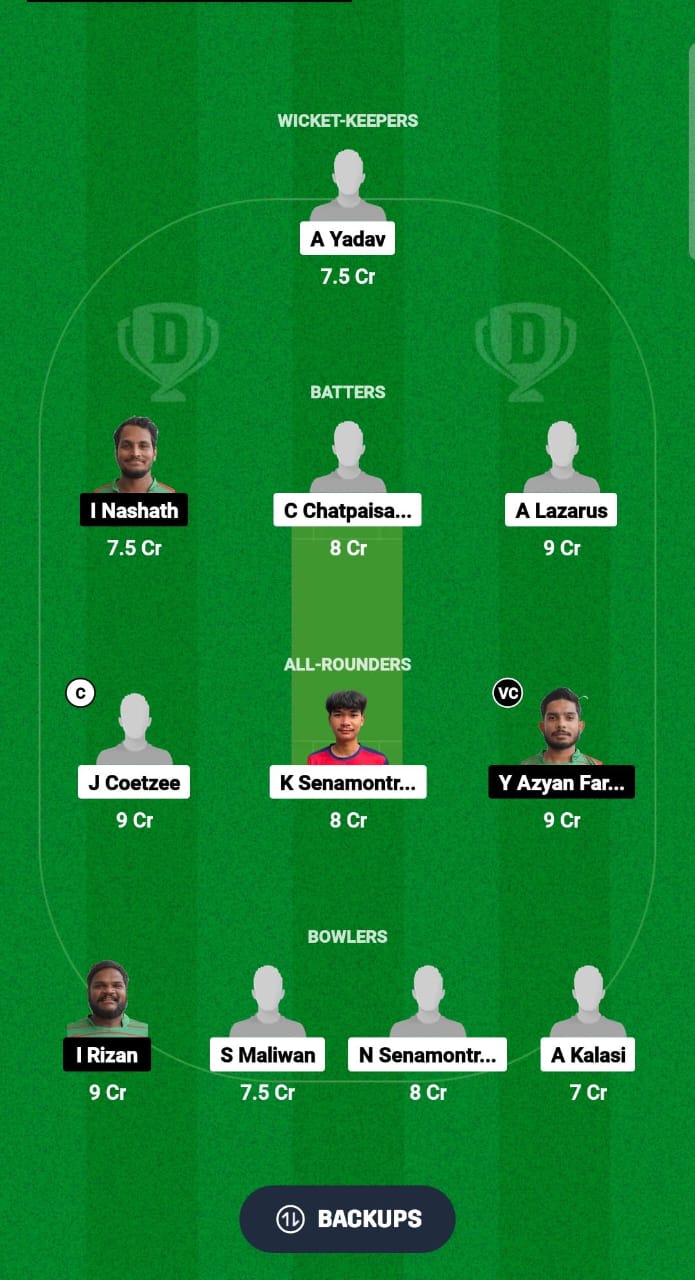 TL vs MLD Dream11 Prediction Fantasy Cricket Tips Dream11 Team Bhutan 