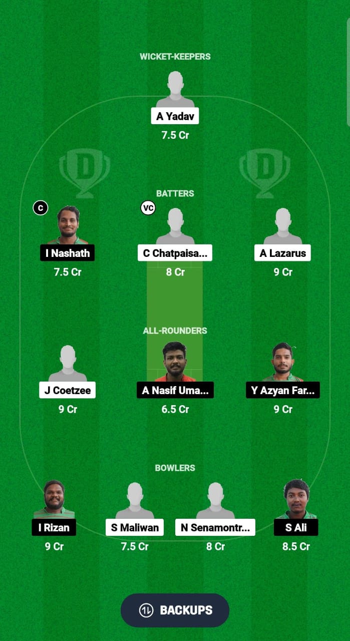 TL vs MLD Dream11 Prediction Fantasy Cricket Tips Dream11 Team Bhutan 