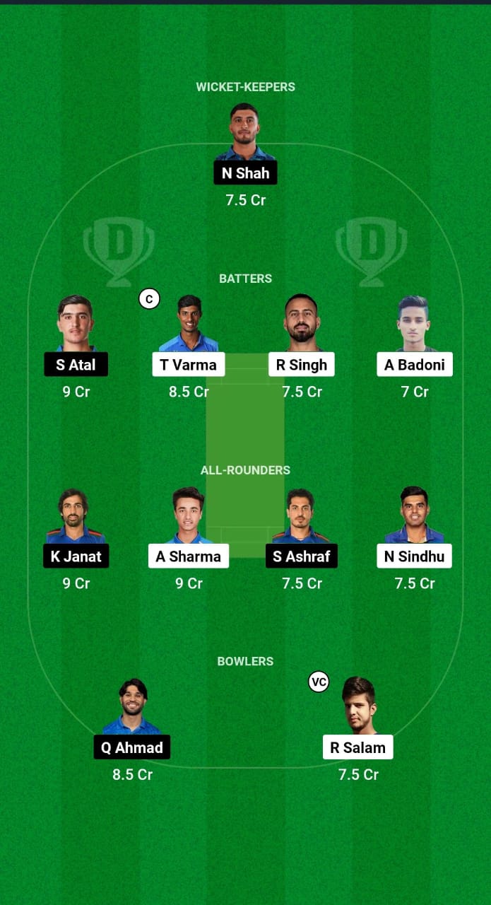 IND-A vs AF-A Dream11 Prediction Fantasy Cricket Tips Dream11 Team Asian Men's T20 Emerging Cup 2024 