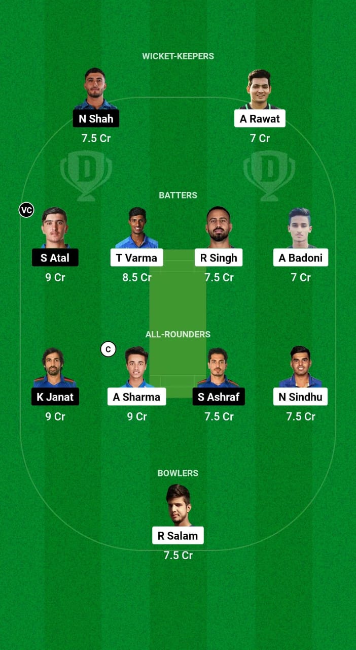 IND-A vs AF-A Dream11 Prediction Fantasy Cricket Tips Dream11 Team Asian Men's T20 Emerging Cup 2024 