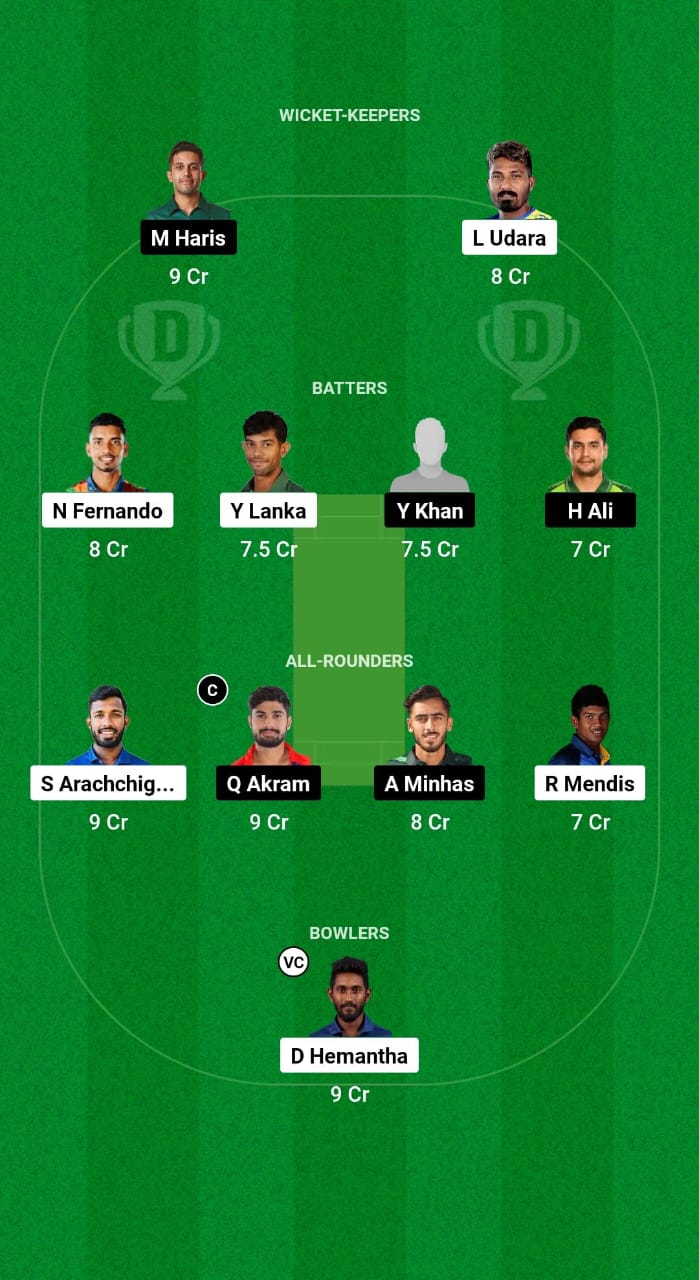 SL-A vs PK-A Dream11 Prediction Fantasy Cricket Tips Dream11 Team Asian Men's T20 Emerging Cup 2024 