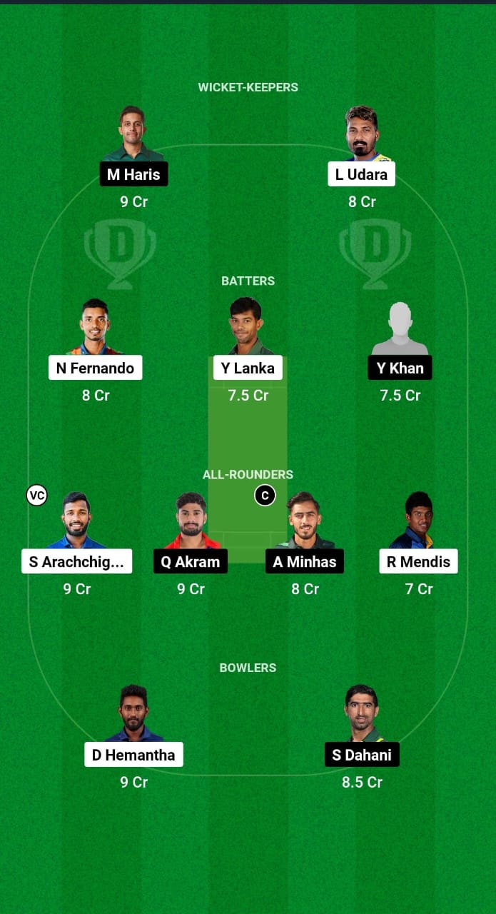 SL-A vs PK-A Dream11 Prediction Fantasy Cricket Tips Dream11 Team Asian Men's T20 Emerging Cup 2024 