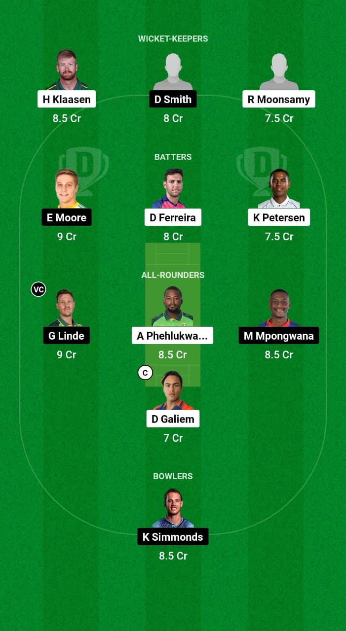 TIT vs WEP Dream11 Prediction Fantasy Cricket Tips Dream11 Team ECS T10 South Africa T20 Challenge 2024 