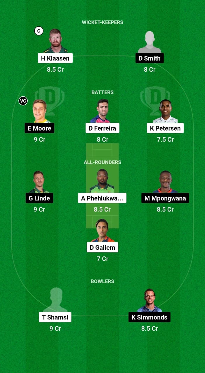 TIT vs WEP Dream11 Prediction Fantasy Cricket Tips Dream11 Team ECS T10 South Africa T20 Challenge 2024 