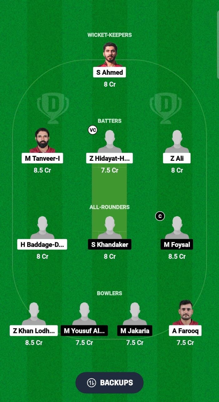 ACC vs TTS Dream11 Prediction Fantasy Cricket Tips Dream11 Team Qatar T20 Pro League 2024 