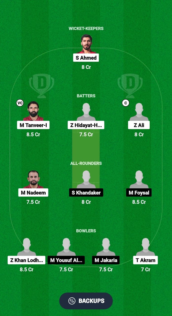 ACC vs TTS Dream11 Prediction Fantasy Cricket Tips Dream11 Team Qatar T20 Pro League 2024 