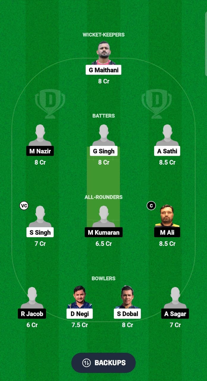 BBL vs MTD Dream11 Prediction Fantasy Cricket Tips Dream11 Team ECS T10 Malta 2024 